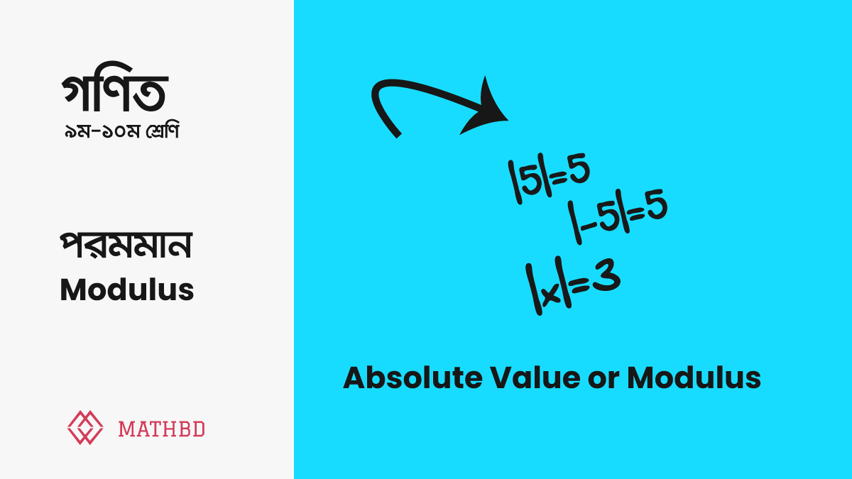 absolute-value-or-modulus-class-9-10-math-mathbd