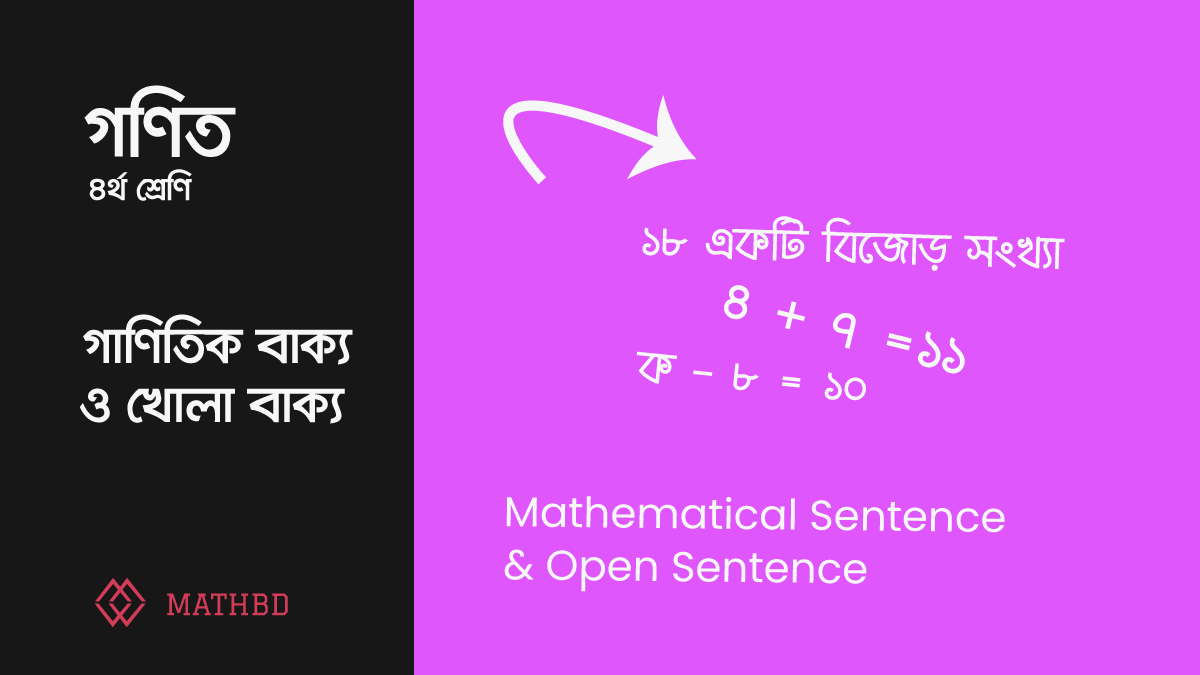 mathematical-sentence-and-open-sentence-class-4-math