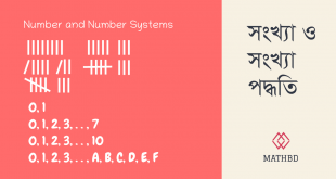 number-and-number-systems-mathbd